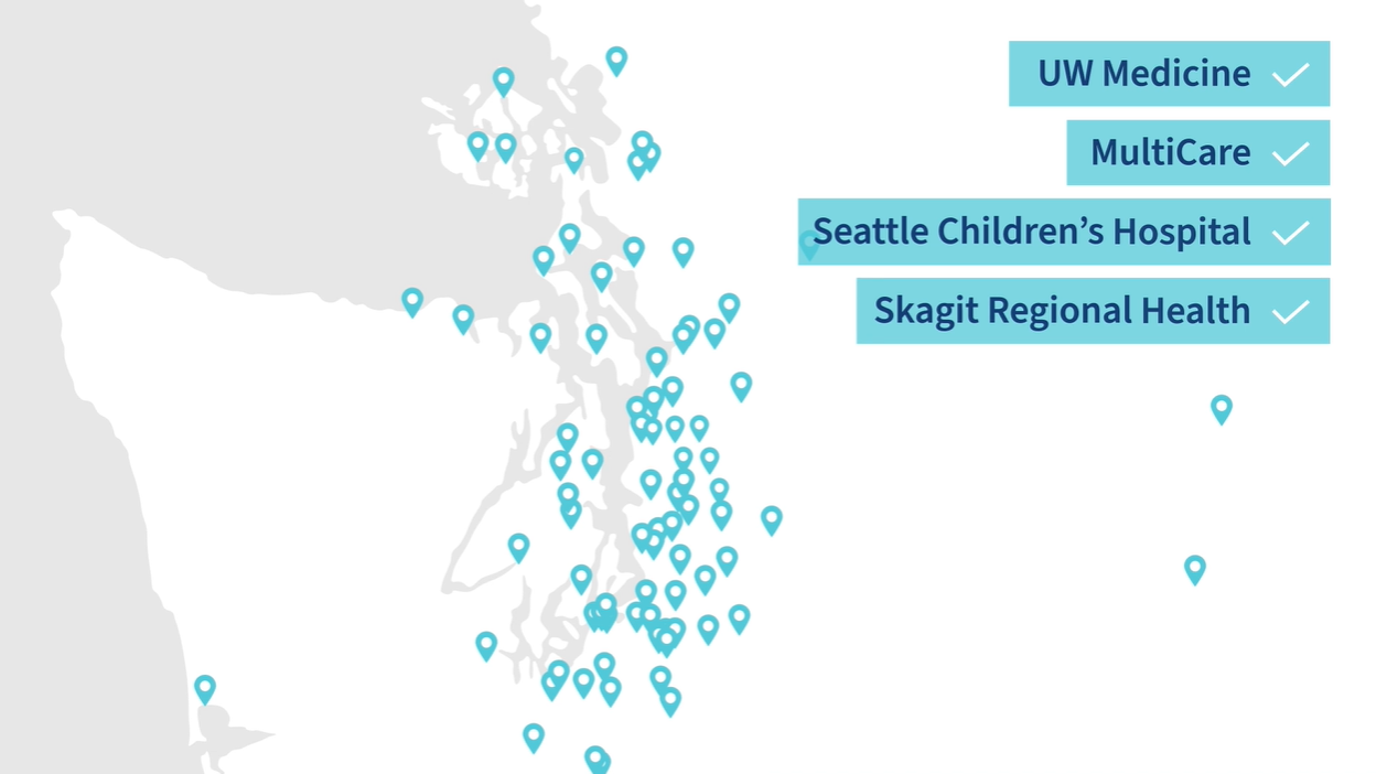 Map of Washington State with scattered location pins representing Embright's network, with a checklist of UW Medicine, MultiCare, Seattle Children's Hospital, and Skagit Regional Health